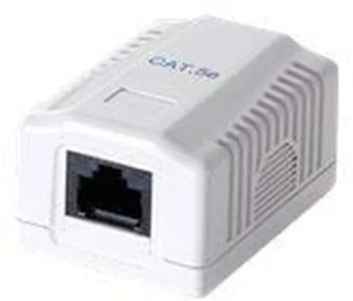 Digital datakontakt för utanpåliggande montering